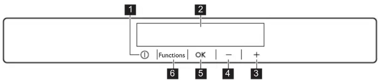 Küppersbusch IKE 3390-1 - Bedienfeld - 1