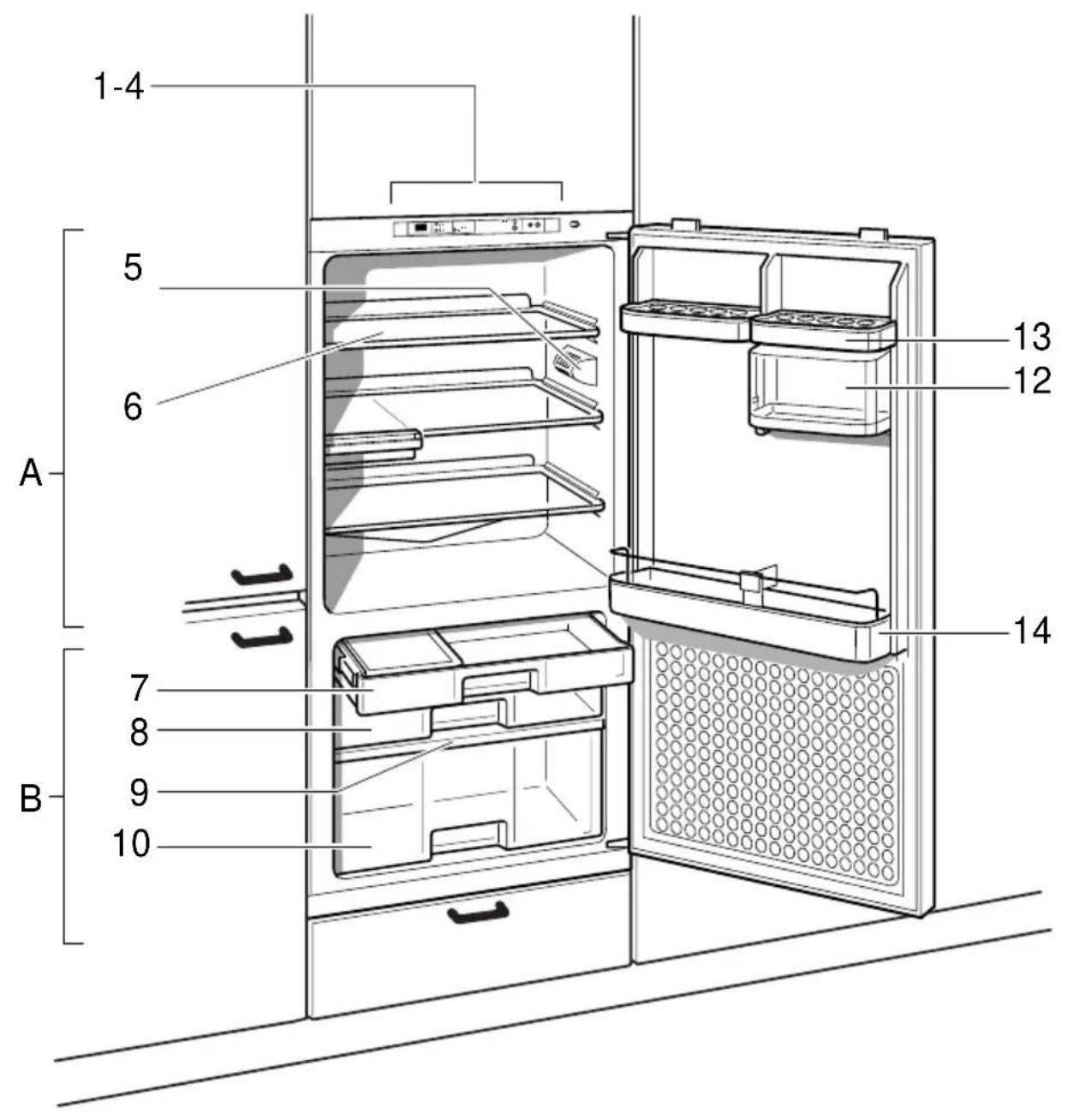 Küppersbusch IKEF 229-6 - Kundendienst - 1