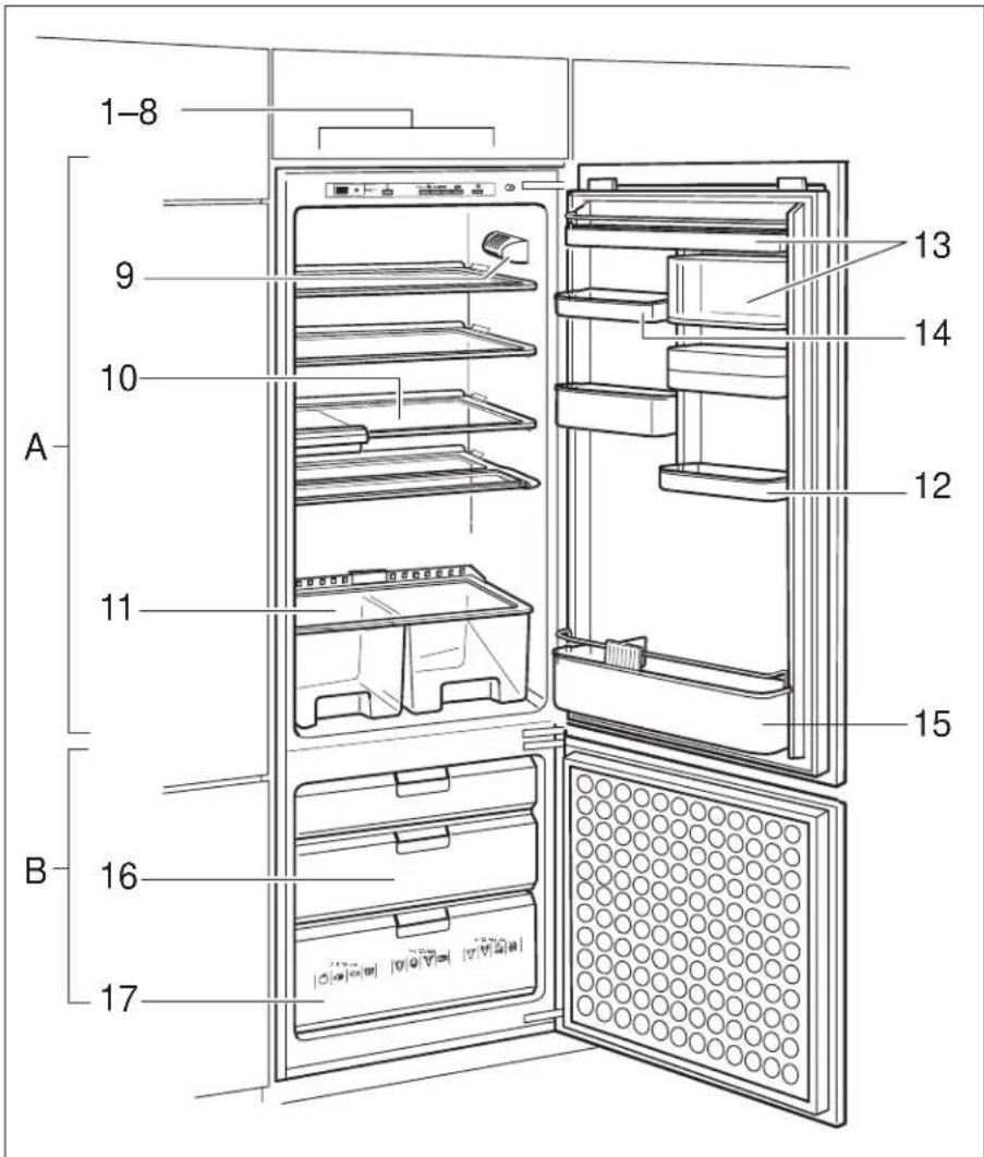 Küppersbusch IKE 308-5 T2 - Kundendienst - 1