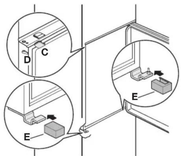 Küppersbusch IKE 2460-1 - Installation des Geräts - 6