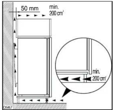 Küppersbusch IKE 240 2 - Achtung: Die Ventilations - Öffnungen müssen immer saubergehalten werden. - 1