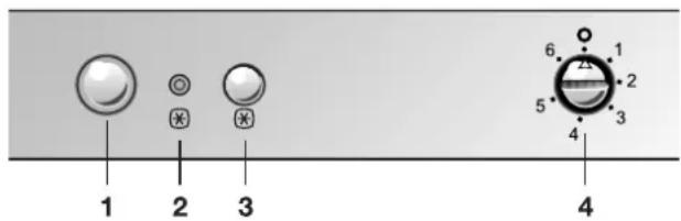 Küppersbusch IKE 238-5 2 T - Bedienungsblende - 1