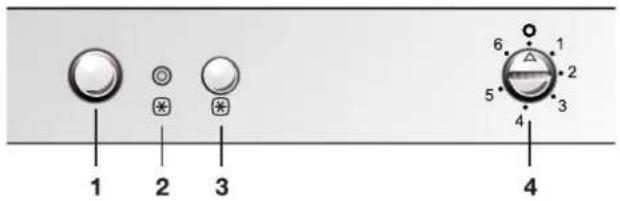 Küppersbusch IKE 238-4 2 T - Inbetriebnahme - Temperatur einstellen - 1
