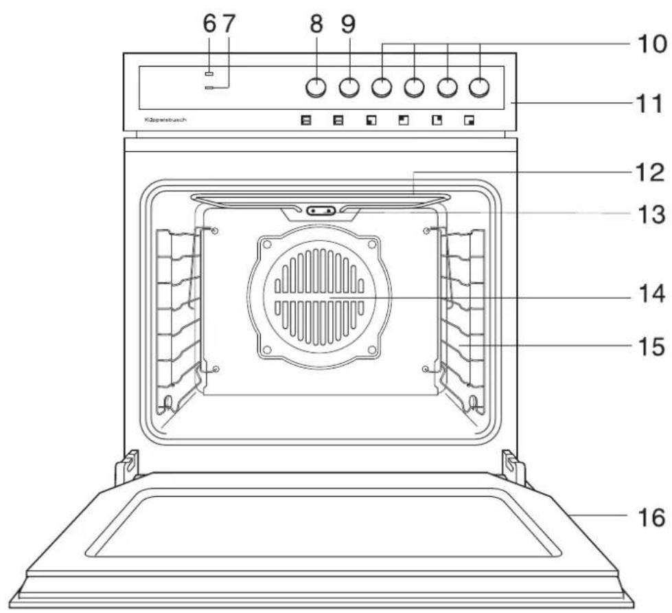 Küppersbusch EEH 6100.1 - Lieferbares Sonderzubehör: - 1