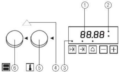 Küppersbusch EEB10500 - Die elektronische Schaltuhr - 1