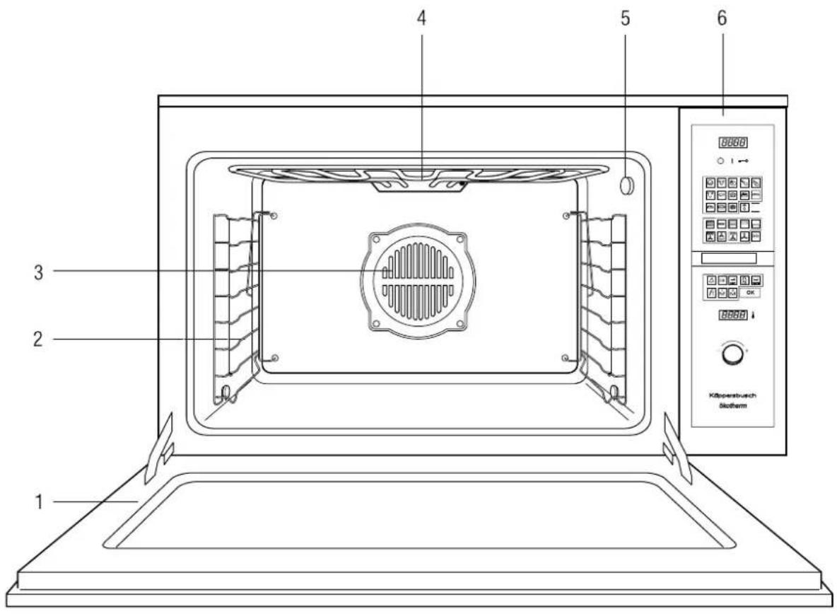 Küppersbusch EEB 9800.5 MX - Inhaltsverzeichnis - 1