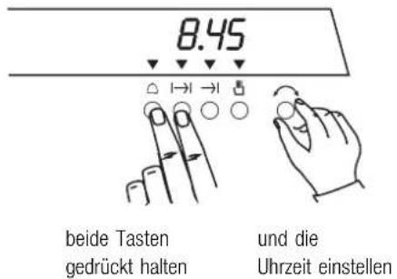 Küppersbusch EEB 950.0 MX - Uhrzeit einstellen - 1