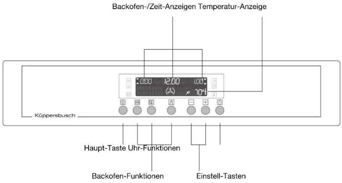 Küppersbusch EEB 655.0 MP - Bedienblende - 1