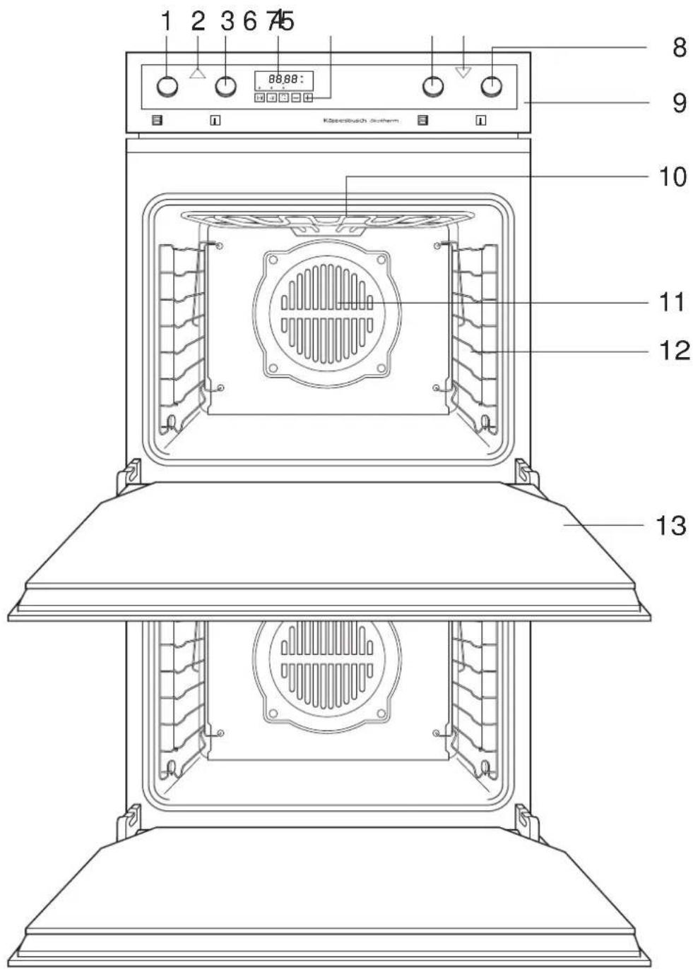 Küppersbusch EEB 10500.0 MX - Lieferbares Sonderzubehör - 1