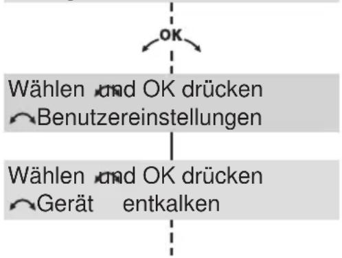 Küppersbusch EKDG6 900.2 - Mögliche Einstellungen - 1