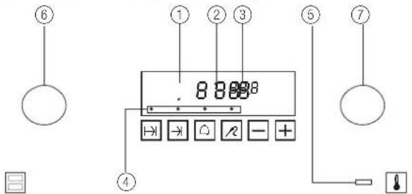 Küppersbusch EEH 6300.8 - Die elektronische Schaltuhr - 1