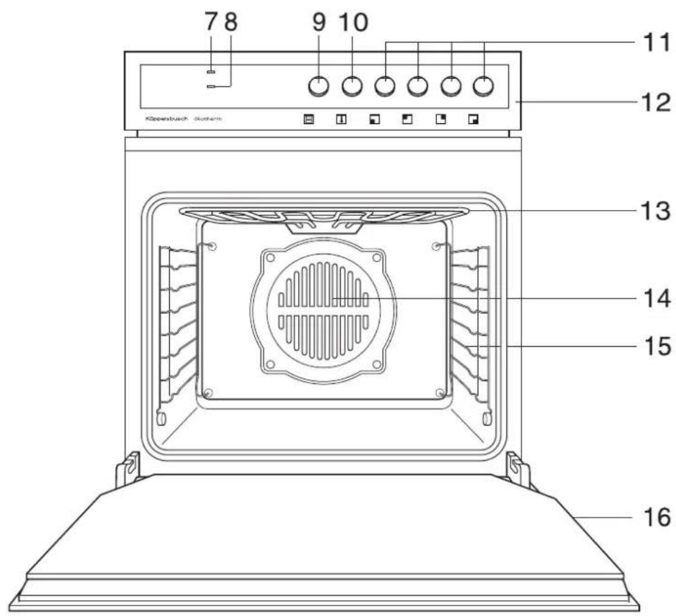 Küppersbusch EEH 6150.0 - Lieferbares Sonderzubehör: - 1