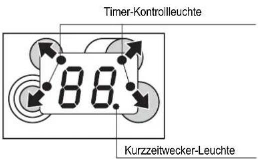 Küppersbusch EKE 6642.0M - Abschaltautomatik (Timer) - 1