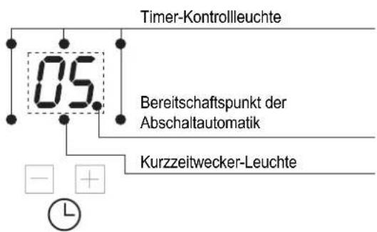 Küppersbusch EKE 606.4 M - Abschaltautomatik (Timer) - 1