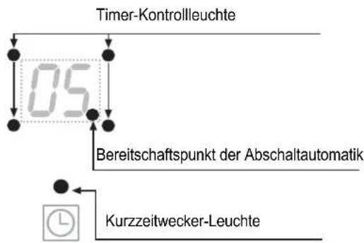 Küppersbusch EKE 6242.0 - Hinweise - 2