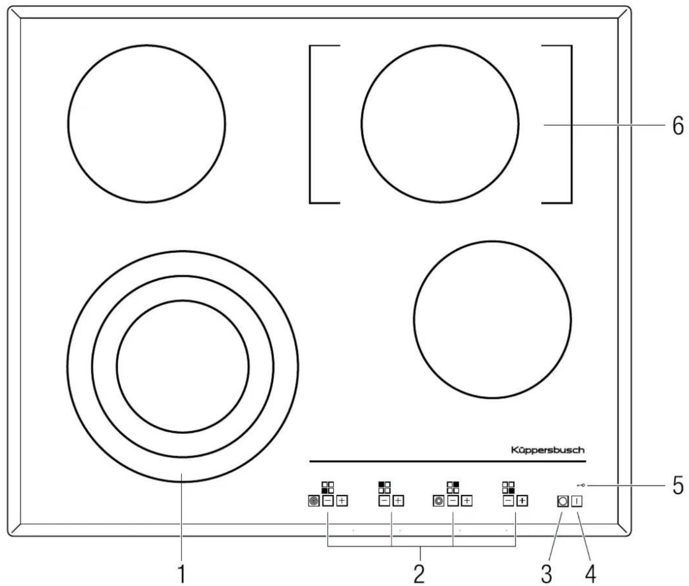 Küppersbusch EKE 605.2 - Verpackungsmaterial und Altgerät entsorgen - 1