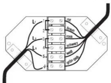 Küppersbusch EKE 604.4 - Elektrischer Anschluss - 4