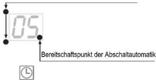 Küppersbusch EGE 304.1 - Hinweis - 12