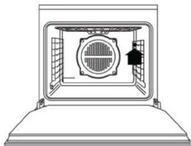 Küppersbusch EEB 6200.8 MX - Austausch der Glühlampe: - 1