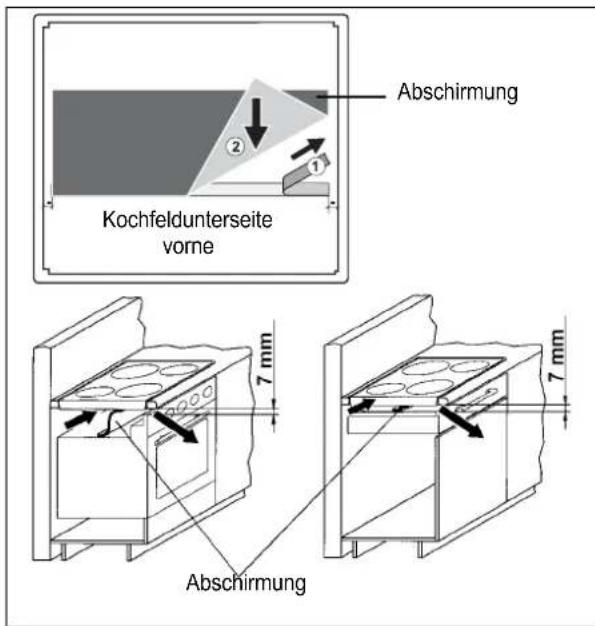 Küppersbusch CKA 850 IND - Belüftung - 1
