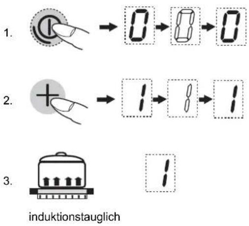 Küppersbusch CKA 850 IND - Kochstufen - 1