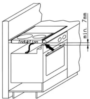 Küppersbusch DOMINO IND - Einbau - 2