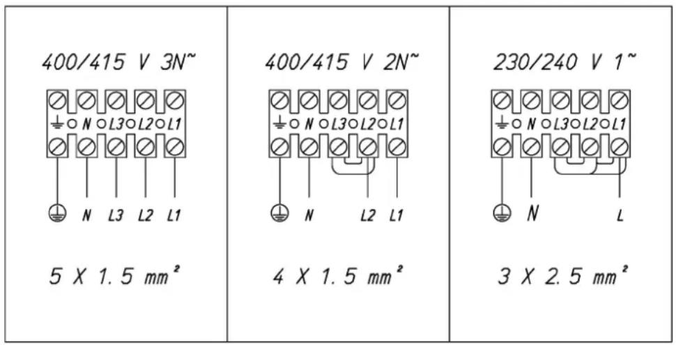 Küppersbusch CKA 800 DUO - Anschlussmöglichkeiten - 1