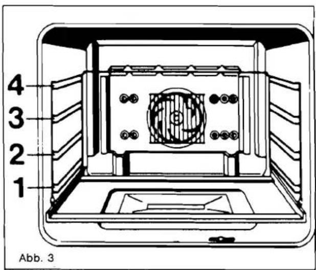 Küppersbusch GEH 63 UB - Einschubhöhen im Backofen - 1