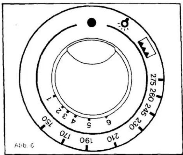Küppersbusch GEH 63 UB - Thermostat-Wahlschalter - 1