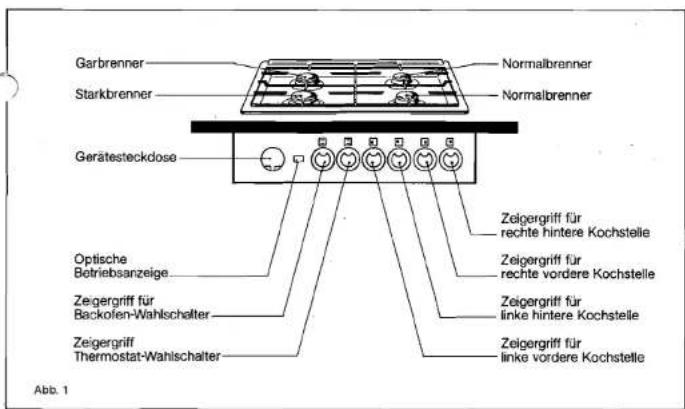 Küppersbusch GEH 62 UB - Informieren Sie sich, denn Wissen macht sicher! - 1