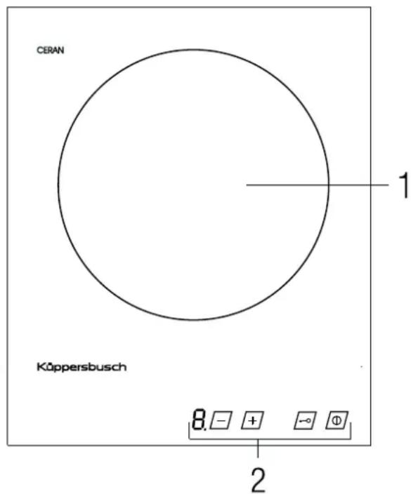 Küppersbusch EWIF 457.1 - Ihr Gerät im Überblick - 1