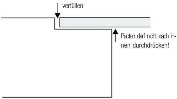 Küppersbusch EWIF 457.1 - Arbeitsablauf - 2