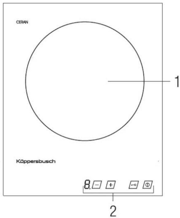 Küppersbusch EWI 457.0 - Ihr Gerät im Überblick - 1