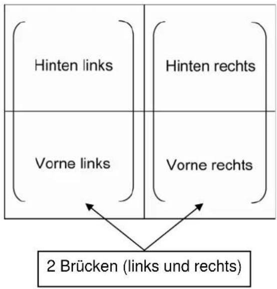Küppersbusch ETIF 6740.0 - Technische Beschreibung - 1