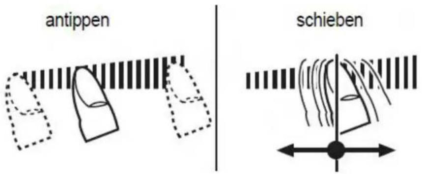 Küppersbusch ETIF 6740.1 - " SLIDER " Auswahlzone - 1