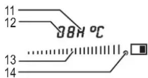 Küppersbusch ETE 6620.0 - Grillzonen einschalten und einstellen - 1