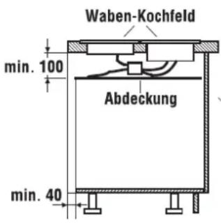 Küppersbusch ESW - Einbauhinweise zum Einbau von Waben - 1