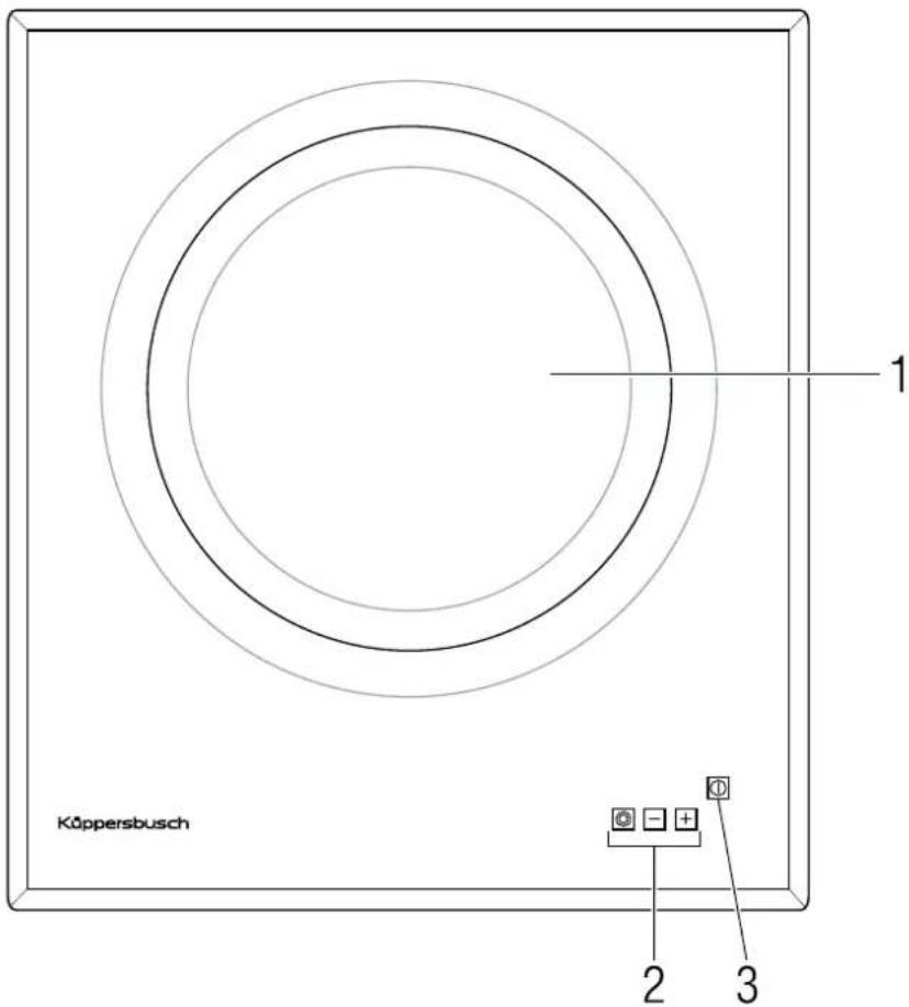 Küppersbusch EMG 457.0 - Ihr Gerät im Überblick - 1