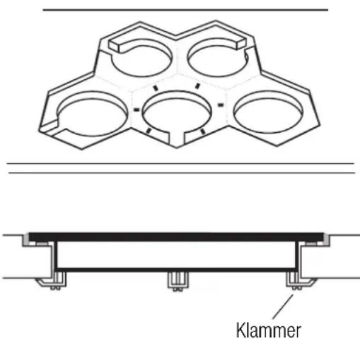 Küppersbusch EKWE - Vorgehensweise - 1
