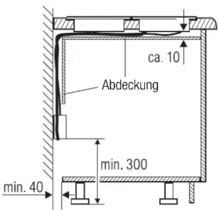 Küppersbusch EKWE - Die Maße der Waben im Überblick - 3