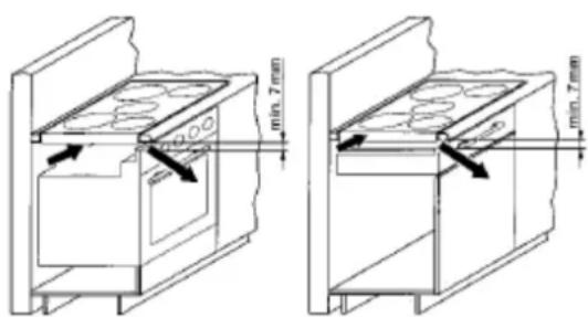 Küppersbusch EKIW 9850.0F - Belüftung - 1