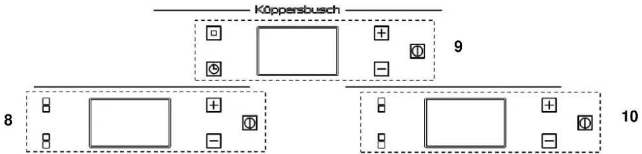 Küppersbusch EKIW 9850.0F - - Achtung! - 2