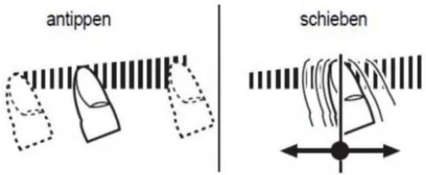 Küppersbusch EKI 8940.1 - " SLIDER " Auswahlzone und Zeitschaltuhr Auswahl - 1
