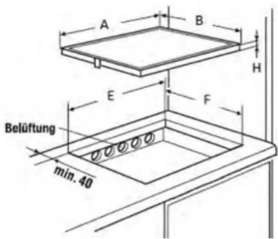 Küppersbusch EKI 6940.1ED - Dichtung Einbau: - 2
