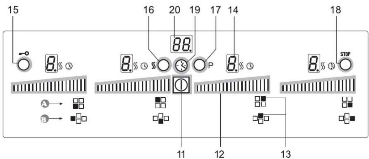 Küppersbusch EKI 8741 - Für Personen - 3