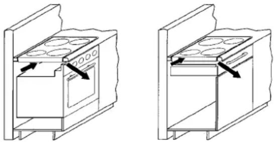 Küppersbusch EKI 8741 - Belüftung - 1