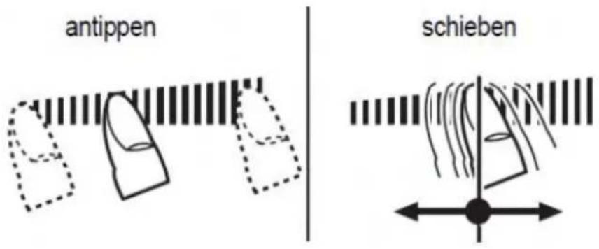 Küppersbusch EKI6842.1F - " SLIDER " Auswahlzone und Zeitschaltuhr Auswahl - 1