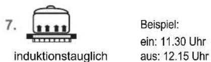 Küppersbusch EKI 957.1F - Abschaltautomatik (Timer) - 6