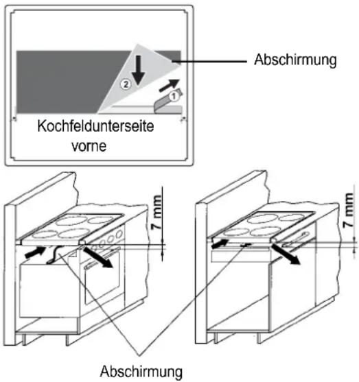 Küppersbusch EKI 957.0 F - Belüftung - 1