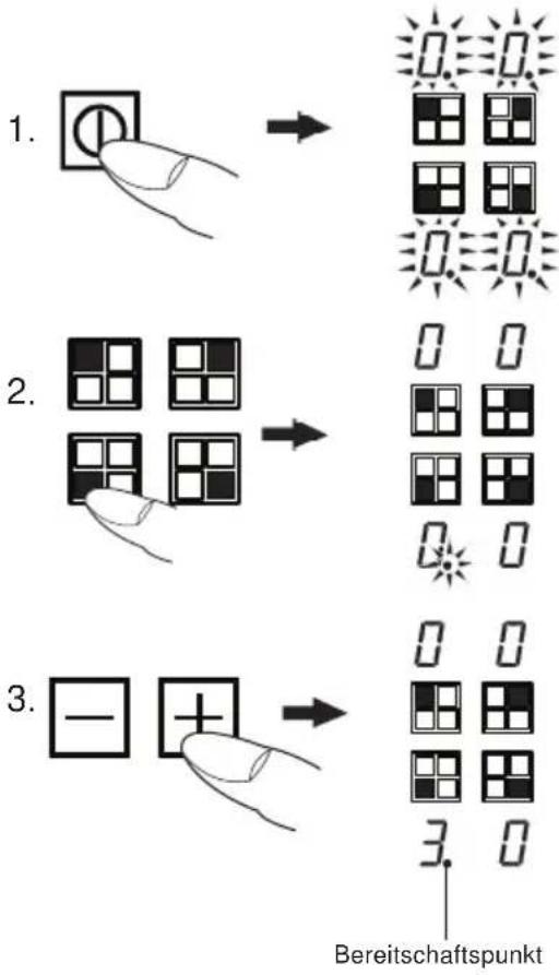 Küppersbusch EKI 817.1F - Bedienung - 1